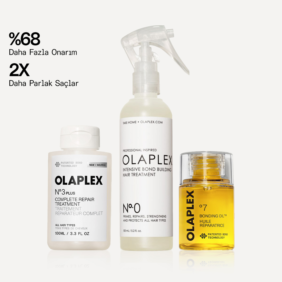 OLAPLEX - THE SIGNATURE REPAIR KIT - Bağ Güçlendirici & Parlaklık Veren & Yoğun Onarıcı Saç Bakım Seti