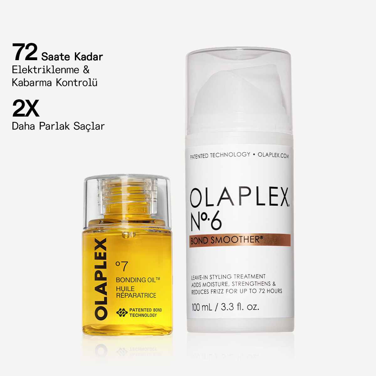 OLAPLEX - ICONIC STYLING DUO - Saçları Şekillendirirken Etkili Bakım Yapan Bağ Güçlendirici İkonik İkili