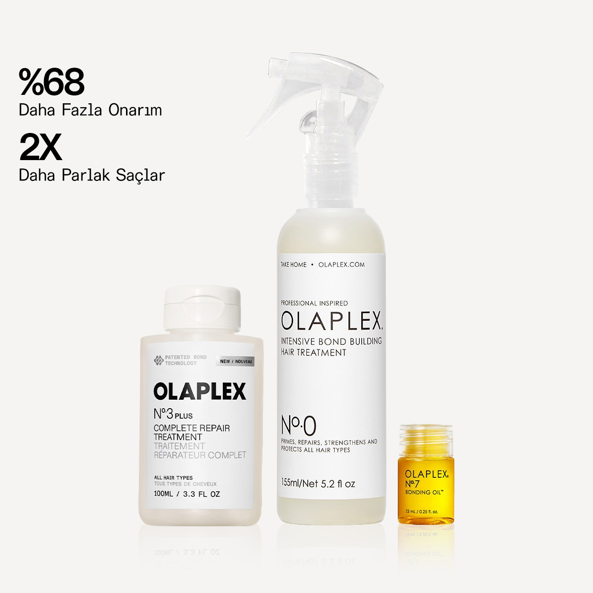 OLAPLEX - YASEMIN’S STRONG & HEALTHY HAIR SET - Yasemin Özilhan’ın Saçlarını Güçlendiren & Onaran Bakım Seti