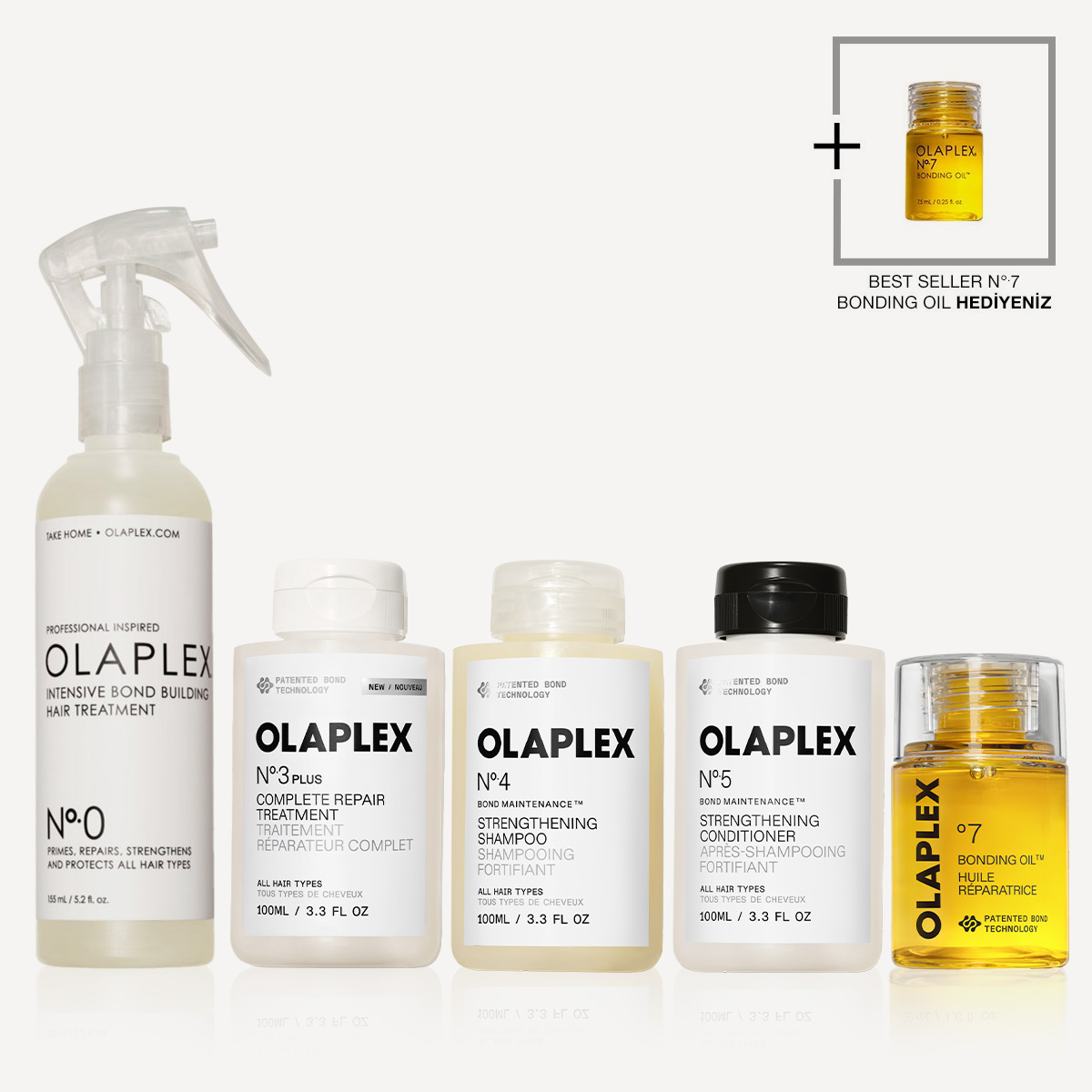 OLAPLEX - ALL ABOUT BOND REPAIR KIT - Saçtaki Bağları Onaran, Güçlendiren ve Parlaklık Kazandıran Saç Bakım Seti