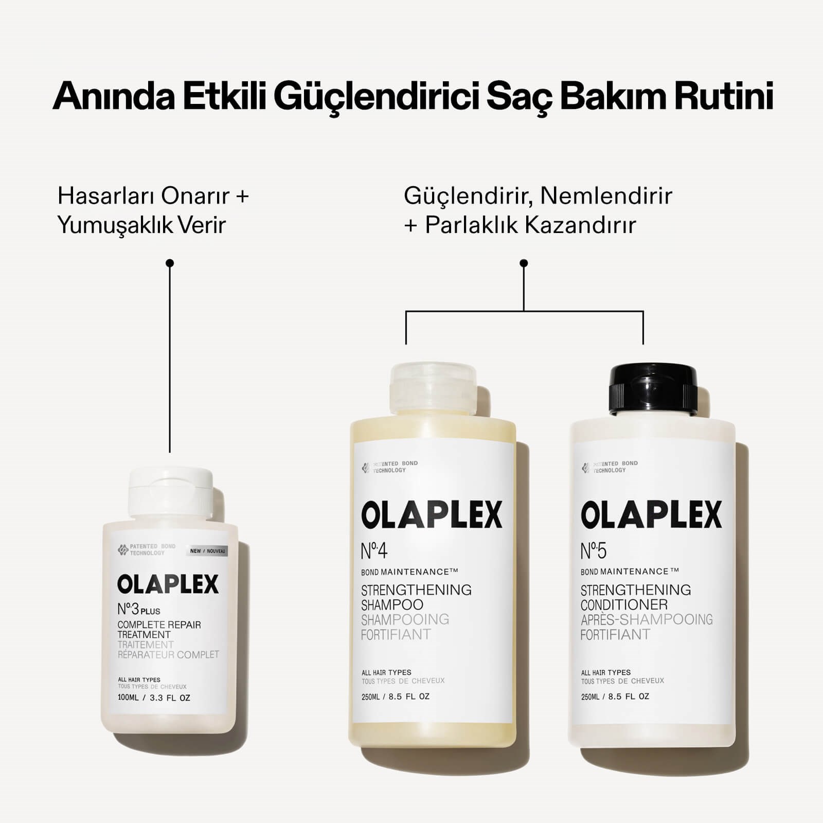 DAILY CLEANSE & CONDITION TRAVEL DUO 10