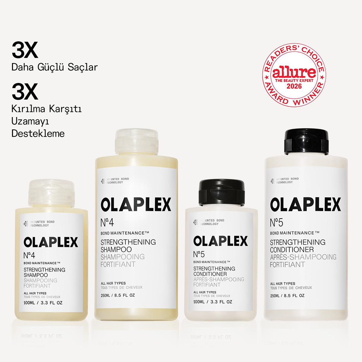 OLAPLEX - HOME & AWAY DAILY RITUAL KIT - Ev ve Seyahat İçin Bağ Güçlendirici Günlük Saç Bakım Seti