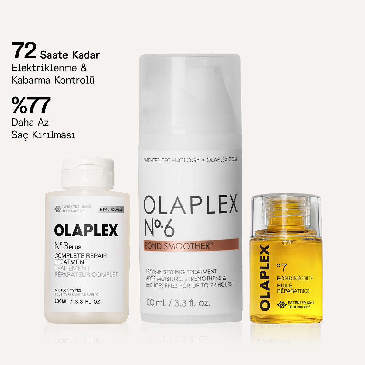 OLAPLEX - FRIZZ FREE HAIR PERFECTION SET - Bağ Güçlendirici & Elektriklenme Karşıtı Üçlü Saç Bakım Seti